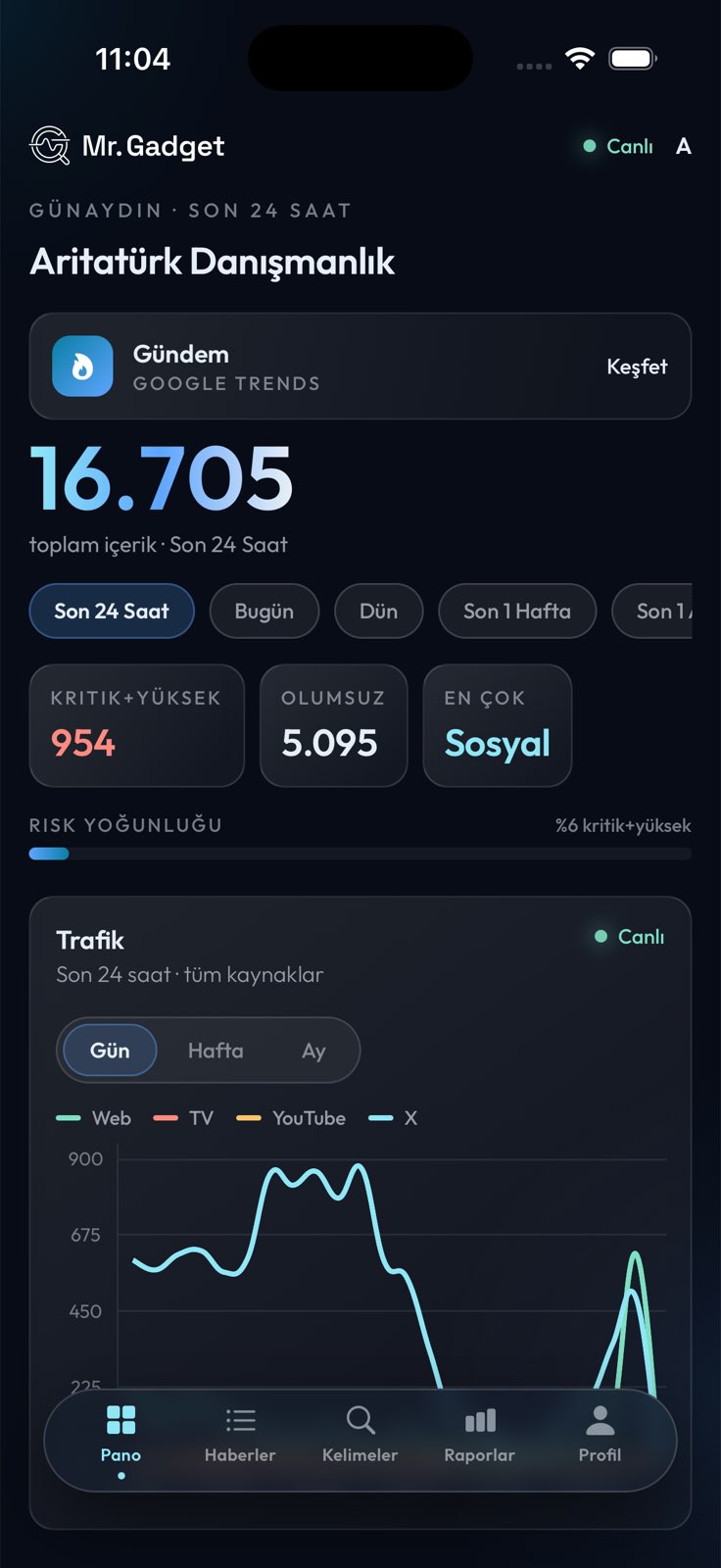 KONTROL PANELİ